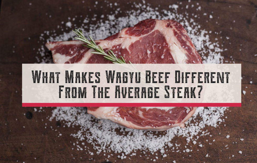 Wagyu Beef Cuts Chart